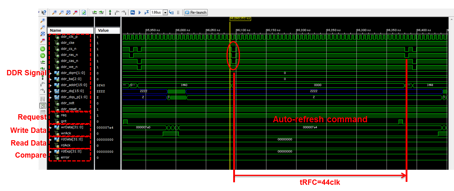 DDR3 test wave1