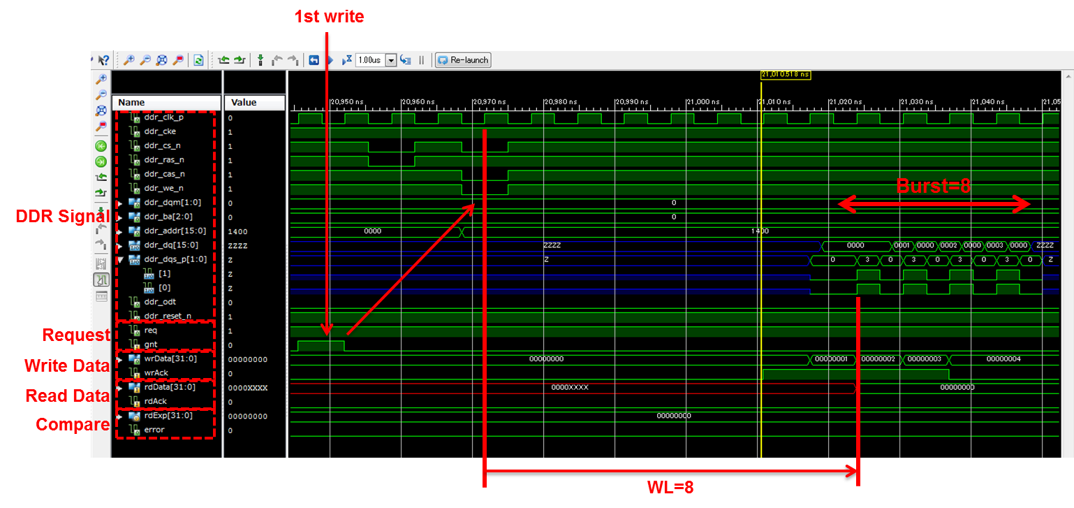 DDR3 test wave2