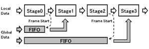 Absorbing Fluction